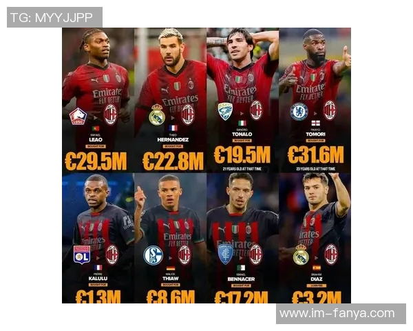 米兰传奇重聚卡卡与马尔蒂尼亲密合影引发球迷回忆